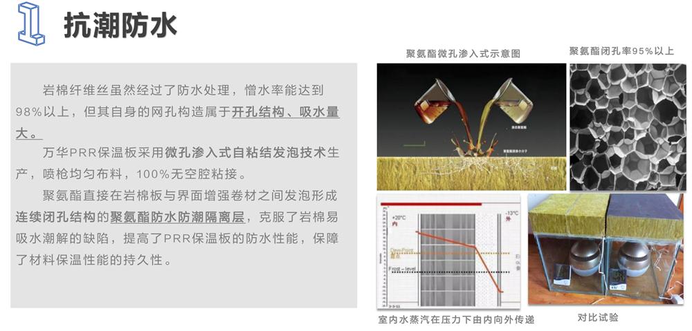 萬(wàn)華PRR保溫板：A級(jí)，豎絲巖棉與硬泡聚氨酯復(fù)合一體！(圖3)