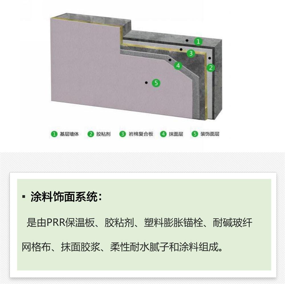 抵抗“負(fù)風(fēng)壓”：PRR 保溫板強(qiáng)度高，安全系數(shù)遠(yuǎn)遠(yuǎn)超過設(shè)計(jì)要求！(圖3)