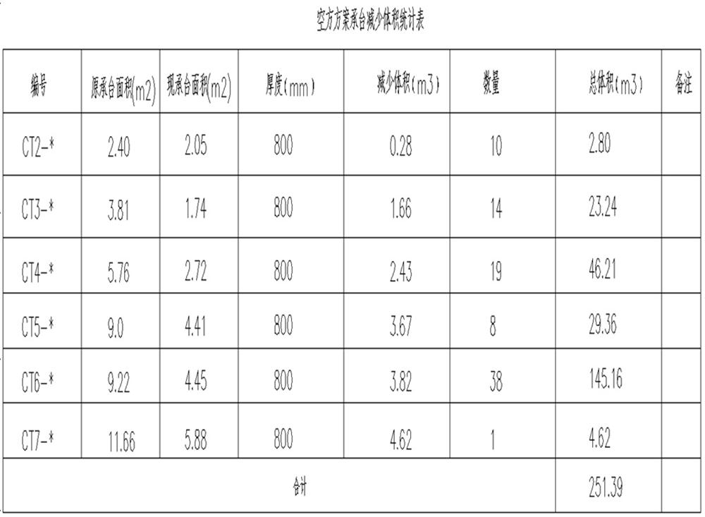 承臺造價減少的措施之：350空心方樁替代400管樁！(圖11)