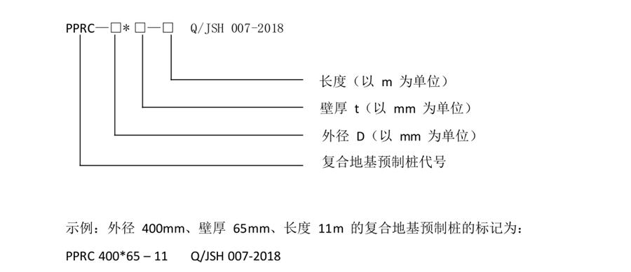 案例分享（節(jié)約20%）：復(fù)合地基預(yù)制樁“替代”CFG樁！(圖2)