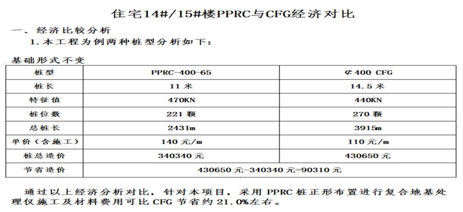 2-200R00ZI5110.JPG