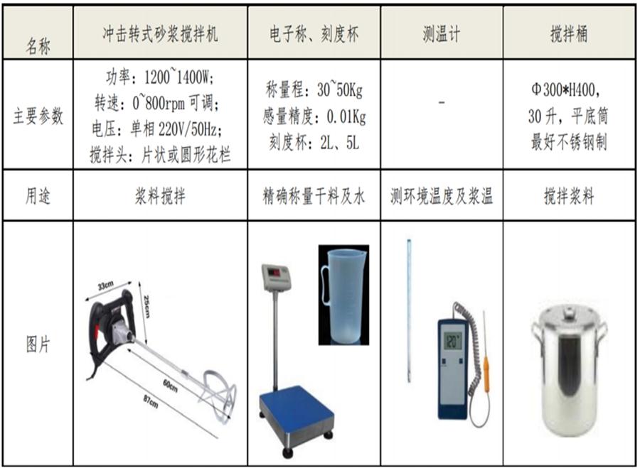 【四新學(xué)堂】：套筒灌漿那點(diǎn)事（裝配式建筑）！(圖7)